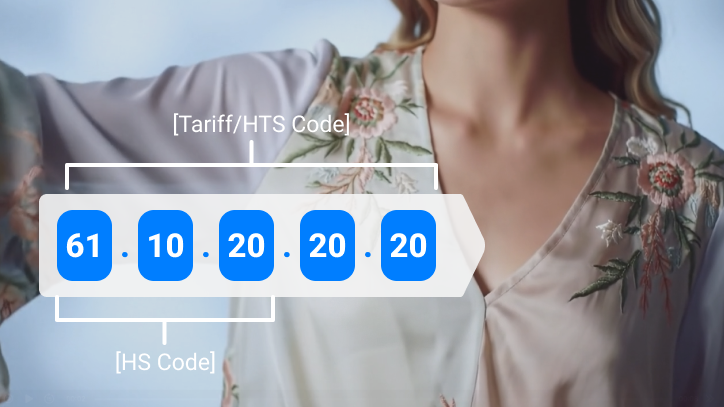 HTS code
