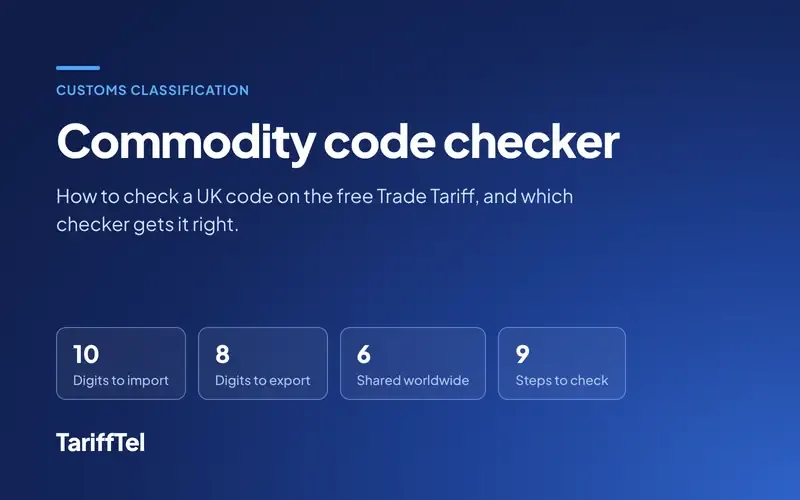 Commodity code checker: TariffTel card graphic showing 10 digits to import, 8 digits to export, 6 digits shared worldwide and 9 steps to check a UK code