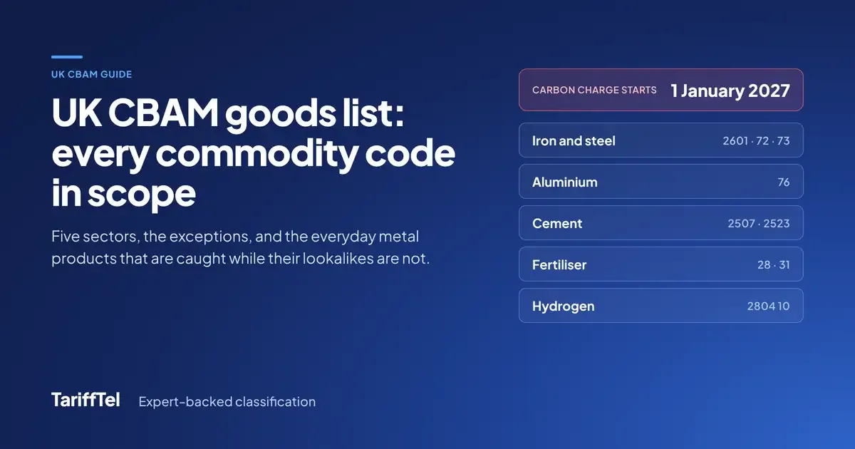 UK CBAM goods list: every commodity code in scope. The carbon charge starts on 1 January 2027 across five sectors: iron and steel (2601, 72, 73), aluminium (76), cement (2507, 2523), fertiliser (28, 31) and hydrogen (2804 10)