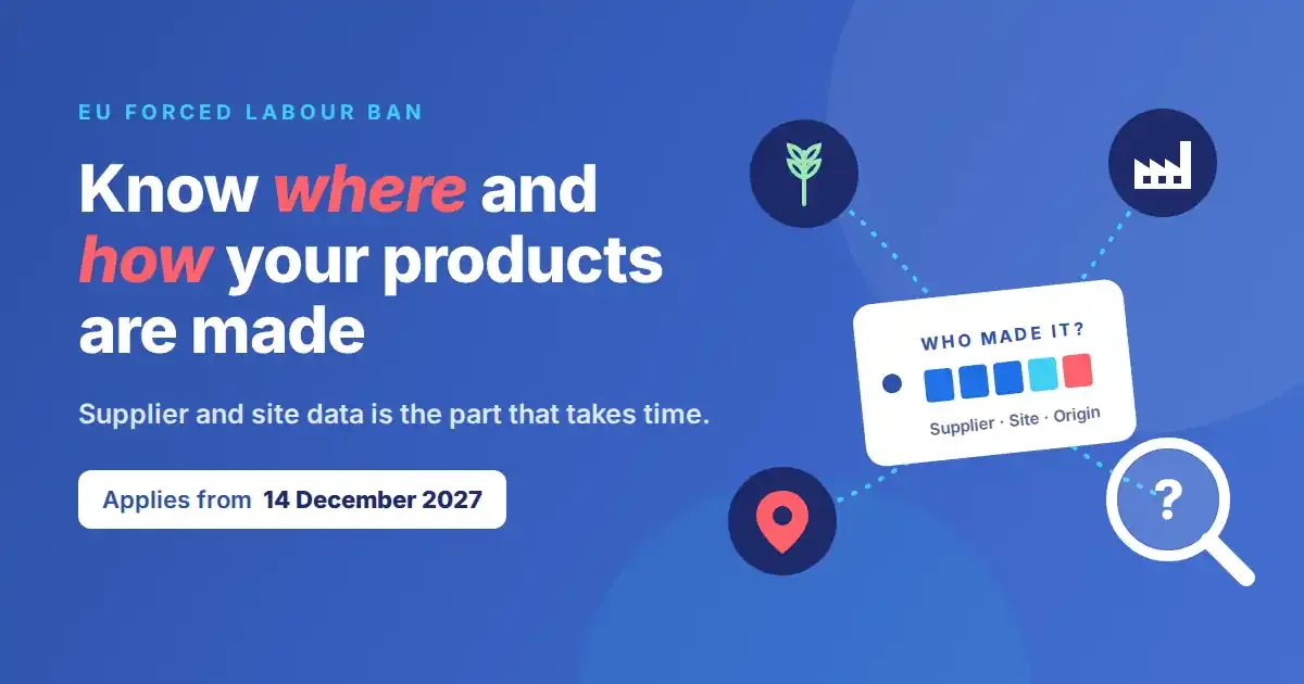 EU forced labour ban: know where and how your products are made. Supply chain map tracing a product back to its farm, factory, site and an unknown supplier. Applies from 14 December 2027
