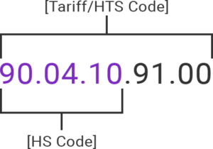 tariff-hs-code
