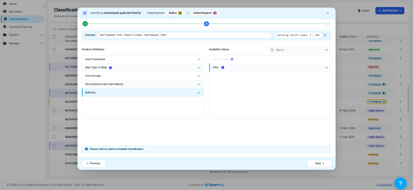Ttverified Attributes