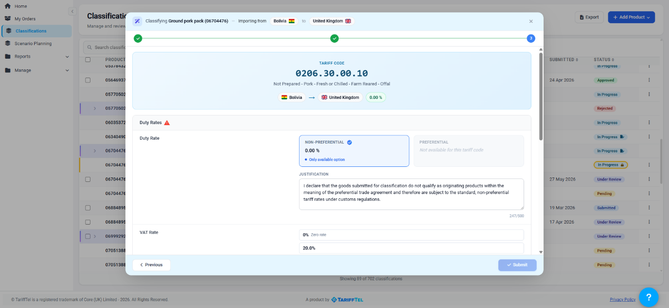 Ttverified Result